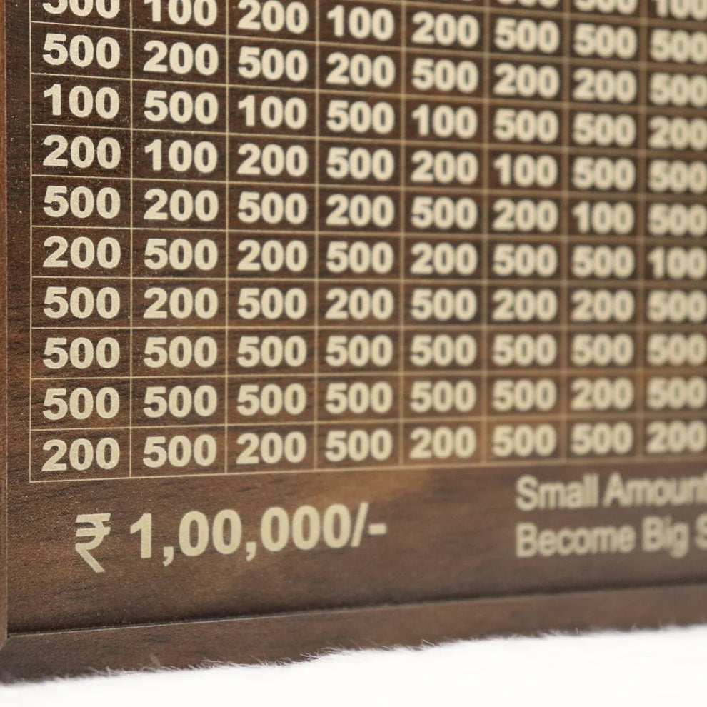 Wooden Money Savings Box: Your Path to ₹1,00,000