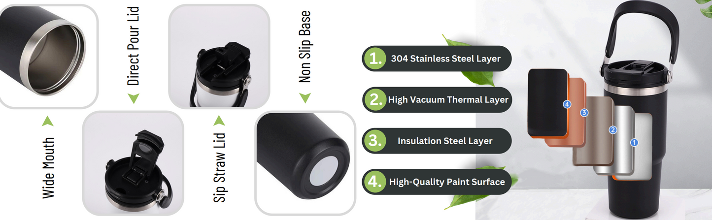 900ML Stainless Steel Tumbler With Double Lid