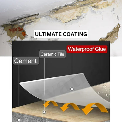 Strong Adhesive Glue Waterproof Multi-Surface Repair