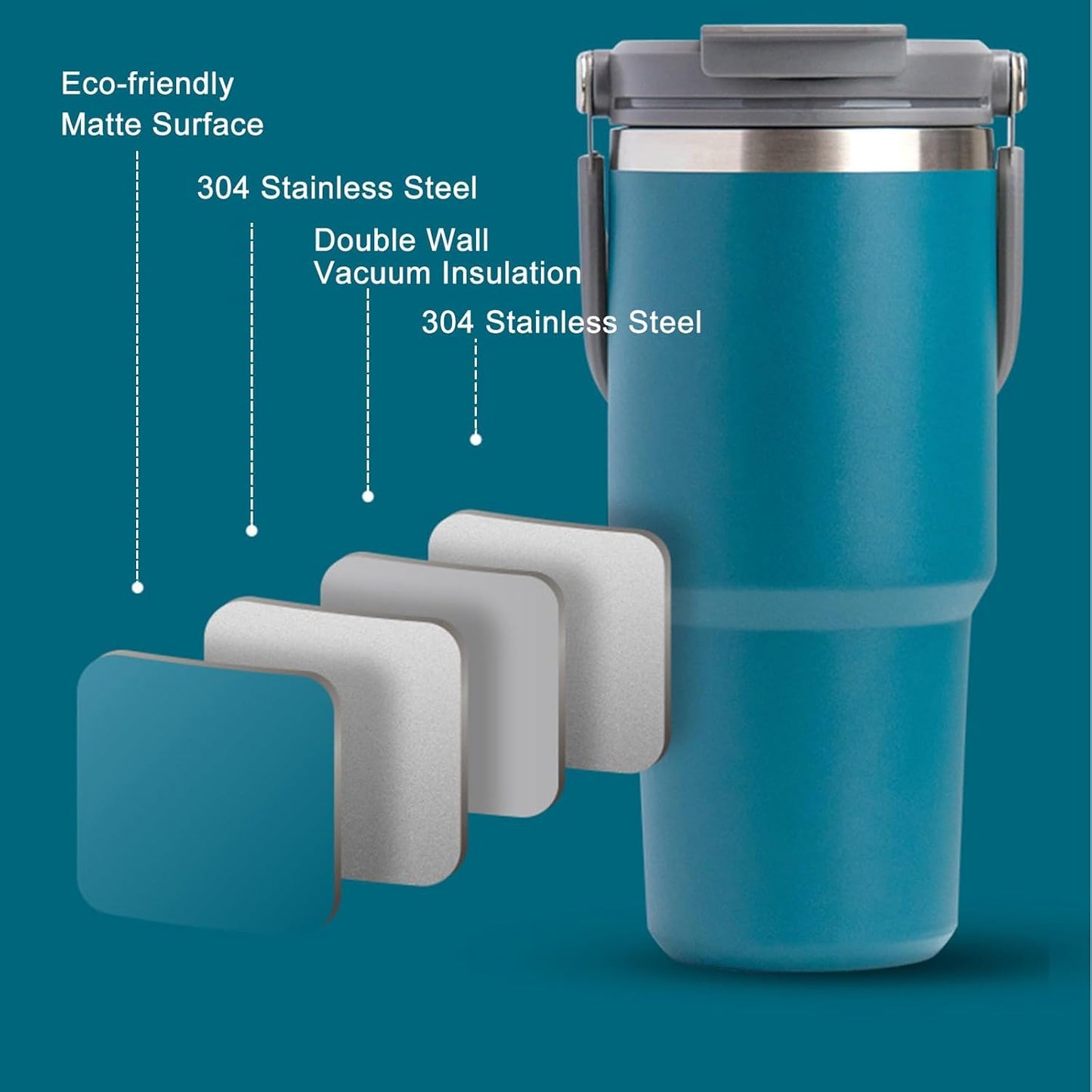 900ML Stainless Steel Tumbler With Double Lid