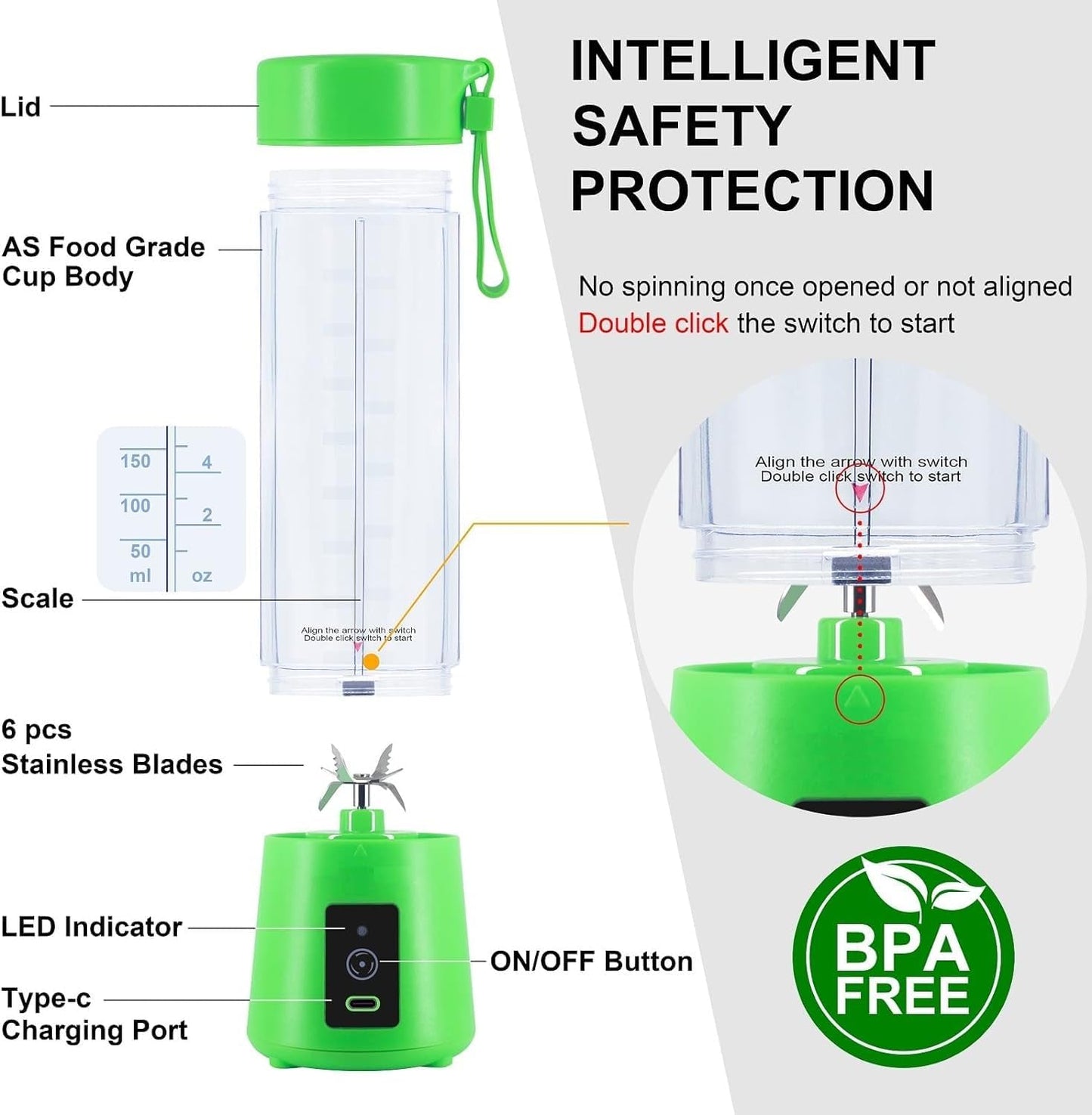 Portable USB Juice Blender - Rechargeable Personal Smoothie Maker