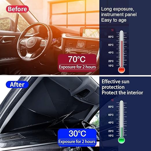 Revolutionary Car Windshield Sun Shade Umbrella