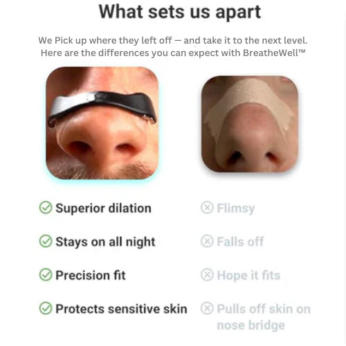 Magnetic Nasal Dilator Strips