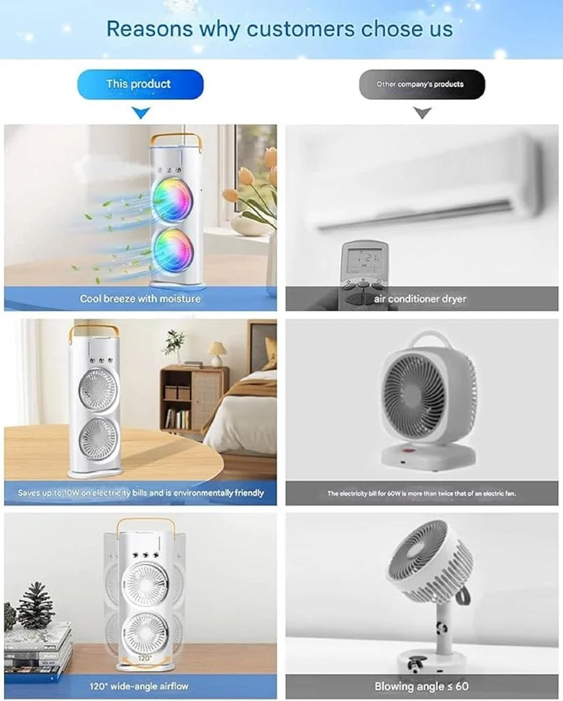 Dynamic Double End Mist Cooler Fan